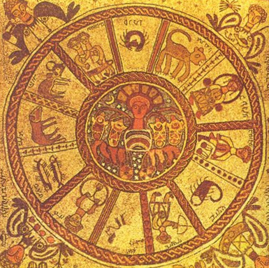 Зарождение ранней астрологии