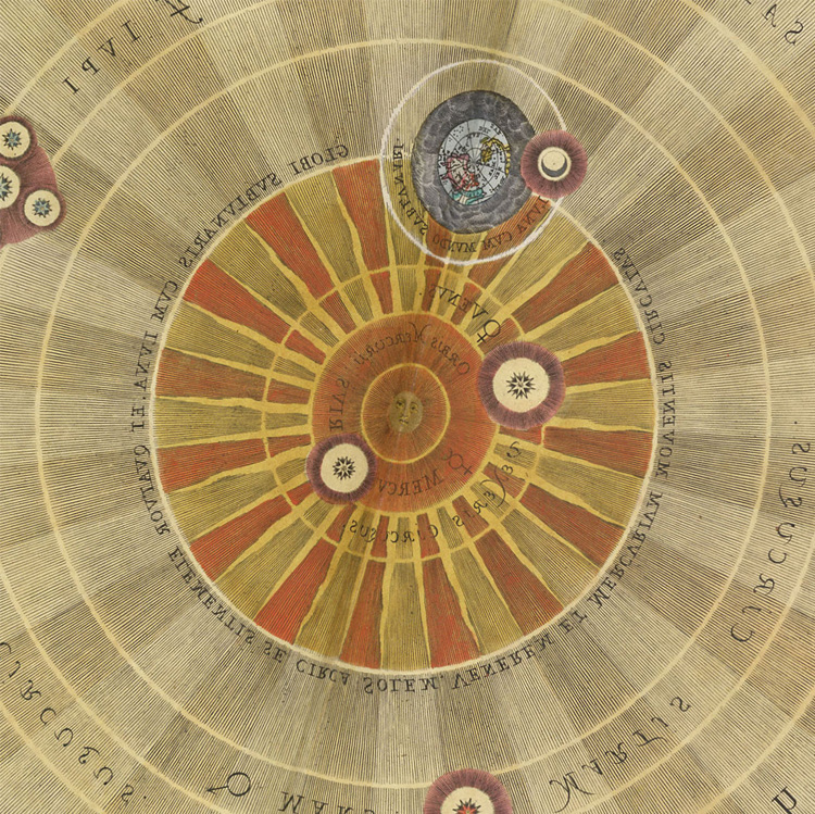 Система Коперника